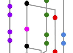 Практики написания сервисов для DI-контейнера